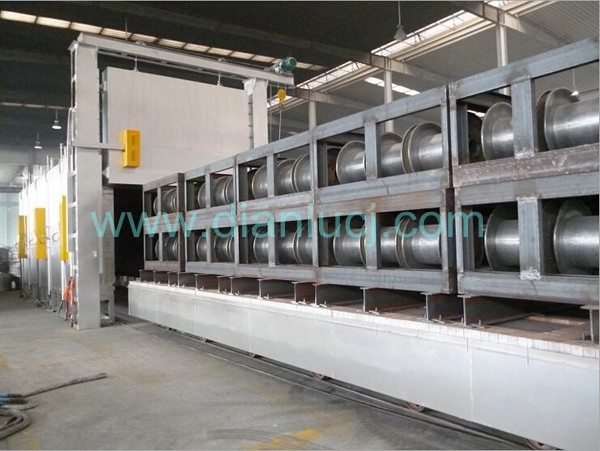 線(xiàn)材時(shí)效退火爐